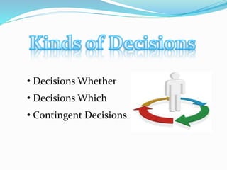 • Decisions Whether
• Decisions Which
• Contingent Decisions
 