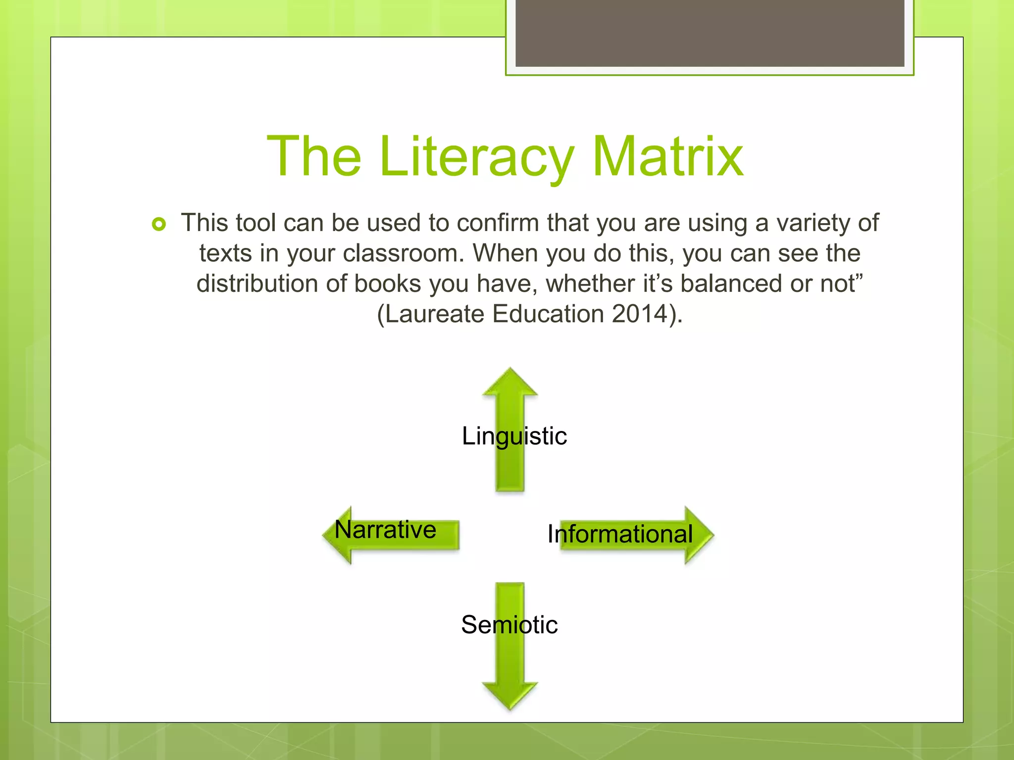 The Literacy Matrix
 This tool can be used to confirm that you are using a variety of
texts in your classroom. When you do this, you can see the
distribution of books you have, whether it’s balanced or not”
(Laureate Education 2014).
Linguistic
Semiotic
Narrative Informational
 