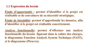 Étude d’opportunité : permet d’identifier si le projet est
réalisable et de convaincre de sa nécessité stratégique.
Étude de faisabilité: permet d’approfondir les données, afin
d’identifier si le projet est réalisable concrètement.
1.1 Expression du besoin
Analyse fonctionnelle: permet d’effectuer une analyse
fonctionnelle du besoin figurant dans le cahier des charges,
le diagramme Function Analysis System Technique (FAST),
et le diagramme (Pieuvre).
 