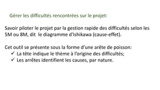 Gérer les difficultés rencontrées sur le projet:
Savoir piloter le projet par la gestion rapide des difficultés selon les
5M ou 8M, dit le diagramme d'Ishikawa (cause-effet).
Cet outil se présente sous la forme d’une arête de poisson:
 La tête indique le thème à l’origine des difficultés;
 Les arrêtes identifient les causes, par nature.
 