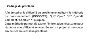 Cadrage du problème
Afin de cadrer la difficulté de problème en utilisant la méthode
de questionnement (QQOQCCP): Qui? Quoi? Où? Quand?
Comment? Combien? Pourquoi?
Cette méthode permet de capter l’information nécessaire pour
résoudre une difficulté rencontrée sur un projet et remonter
aux causes sources d’un problème.
 