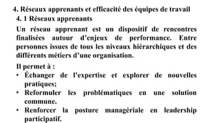 4. Réseaux apprenants et efficacité des équipes de travail
Un réseau apprenant est un dispositif de rencontres
finalisées autour d’enjeux de performance. Entre
personnes issues de tous les niveaux hiérarchiques et des
différents métiers d’une organisation.
Il permet à :
• Échanger de l’expertise et explorer de nouvelles
pratiques;
• Reformuler les problématiques en une solution
commune.
• Renforcer la posture managériale en leadership
participatif.
4. 1 Réseaux apprenants
 