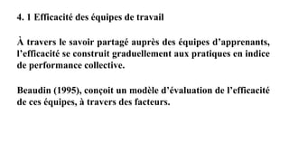 4. 1 Efficacité des équipes de travail
À travers le savoir partagé auprès des équipes d’apprenants,
l’efficacité se construit graduellement aux pratiques en indice
de performance collective.
Beaudin (1995), conçoit un modèle d’évaluation de l’efficacité
de ces équipes, à travers des facteurs.
 