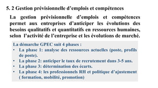 5. 2 Gestion prévisionnelle d’emplois et compétences
La gestion prévisionnelle d’emplois et compétences
permet aux entreprises d’anticiper les évolutions des
besoins qualitatifs et quantitatifs en ressources humaines,
selon l’activité de l’entreprise et les évolutions de marché.
La démarche GPEC suit 4 phases :
• La phase 1: analyse des ressources actuelles (poste, profils
de poste).
• La phase 2: anticiper le taux de recrutement dans 3-5 ans.
• La phase 3: détermination des écarts.
• La phase 4: les professionnels RH et politique d’ajustement
( formation, mobilité, promotion)
 