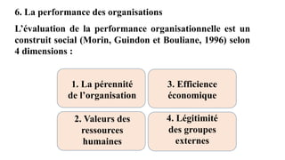 6. La performance des organisations
1. La pérennité
de l’organisation
3. Efficience
économique
4. Légitimité
des groupes
externes
2. Valeurs des
ressources
humaines
L’évaluation de la performance organisationnelle est un
construit social (Morin, Guindon et Bouliane, 1996) selon
4 dimensions :
 