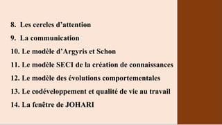8. Les cercles d’attention
9. La communication
10. Le modèle d’Argyris et Schon
11. Le modèle SECI de la création de connaissances
12. Le modèle des évolutions comportementales
13. Le codéveloppement et qualité de vie au travail
14. La fenêtre de JOHARI
 