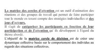 La matrice des cercles d'attention est un outil d'animation des
réunions et des groupes de travail qui permet de faire participer
tout le monde en tenant compte des stratégies individuelles et des
jeux d'acteurs.
Il s'agit de catégoriser les participants en fonction de leur
participation et de l'attention qu' ils développent à l'égard du
thème abordé.
L’objectif de la matrice cercle de décision est de créer une
dynamique collective basée sur le comportement des individus au
regards des situations collectives.
 