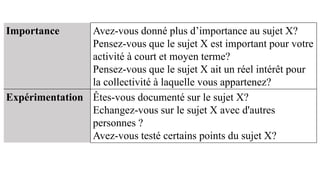 Importance Avez-vous donné plus d’importance au sujet X?
Pensez-vous que le sujet X est important pour votre
activité à court et moyen terme?
Pensez-vous que le sujet X ait un réel intérêt pour
la collectivité à laquelle vous appartenez?
Expérimentation Êtes-vous documenté sur le sujet X?
Echangez-vous sur le sujet X avec d'autres
personnes ?
Avez-vous testé certains points du sujet X?
 