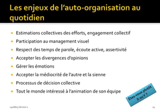  Estimations collectives des efforts, engagement collectif
 Participation au management visuel
 Respect des temps de parole, écoute active, assertivité
 Accepter les divergences d’opinions
 Gérer les émotions
 Accepter la médiocrité de l’autre et la sienne
 Processus de décision collective
 Tout le monde intéressé à l’animation de son équipe
24/08/15Version 1 24
 