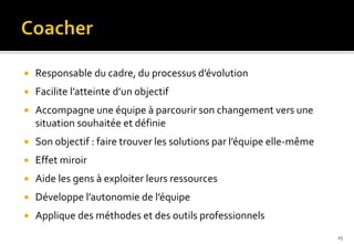  Responsable du cadre, du processus d’évolution
 Facilite l’atteinte d’un objectif
 Accompagne une équipe à parcourir son changement vers une
situation souhaitée et définie
 Son objectif : faire trouver les solutions par l’équipe elle-même
 Effet miroir
 Aide les gens à exploiter leurs ressources
 Développe l’autonomie de l’équipe
 Applique des méthodes et des outils professionnels
25
 