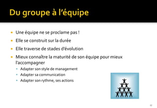  Une équipe ne se proclame pas !
 Elle se construit sur la durée
 Elle traverse de stades d’évolution
 Mieux connaître la maturité de son équipe pour mieux
l’accompagner
 Adapter son style de management
 Adapter sa communication
 Adapter son rythme, ses actions
27
 