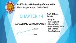 Paññãsãstra University of Cambodia
Siem Reap Campus 2014-2015

CHAPTER 14

Prof: Chhun
Samlie

Group 5:
- Ket Sambath
MANAGERAIL COMMUNICATION - Nhean Seila
- Meas Searey Roth
Good
- Sek Sophea
- Mao Sophoan
Bad

 