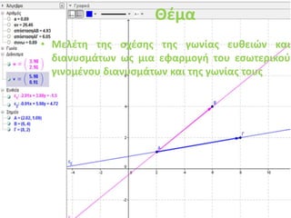 Θέμα
• Μελέτη της σχέσης της γωνίας ευθειών και
διανυσμάτων ως μια εφαρμογή του εσωτερικού
γινομένου διανυσμάτων και της γωνίας τους
 