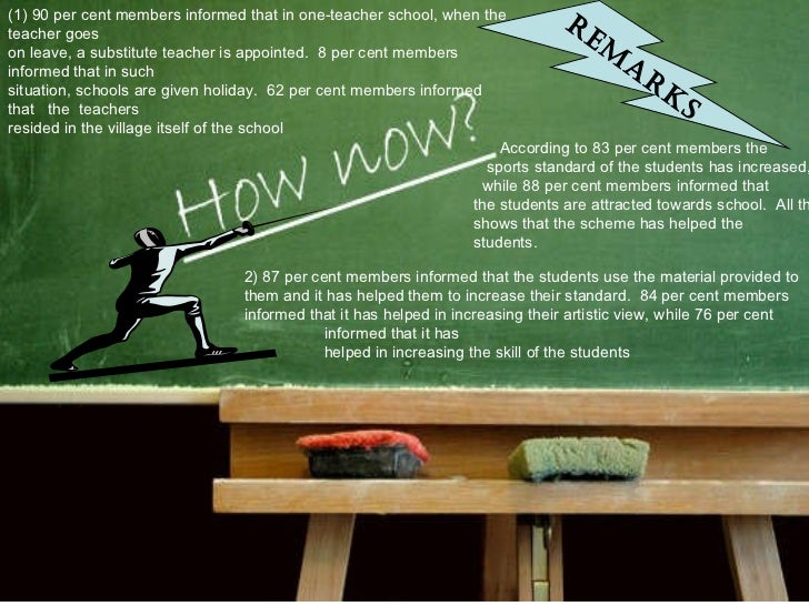 Presentation Operation Blackboard