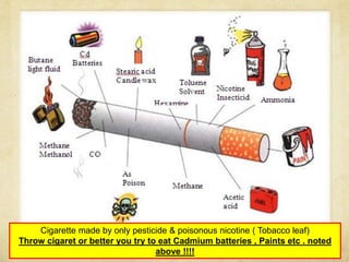 Cigarette made by only pesticide & poisonous nicotine ( Tobacco leaf)
Throw cigaret or better you try to eat Cadmium batteries , Paints etc . noted
above !!!!
 
