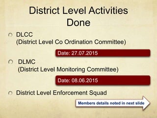 District Level Activities
Done
DLCC
(District Level Co Ordination Committee)
DLMC
(District Level Monitoring Committee)
District Level Enforcement Squad
Date: 08.06.2015
Date: 27.07.2015
Members details noted in next slide
 