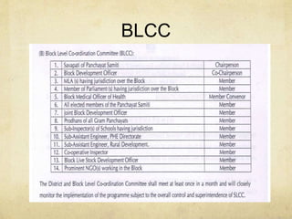 BLCC
 
