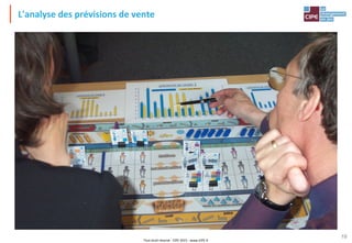 Tout droit réservé - CIPE 2015 - www.CIPE.fr
19
L'analyse des prévisions de vente
 