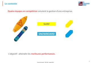 Tout droit réservé - CIPE 2015 - www.CIPE.fr
4
Quatre équipes en compétition simulent la gestion d'une entreprise.
L'objectif : atteindre les meilleures performances.
SURF
SNOWBOARD
Le contexte
 