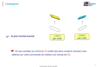 Tout droit réservé - CIPE 2015 - www.CIPE.fr
7
L'entreprise
Si vous achetez au minimum 10 unités (les deux couleurs réunies) vous
obtenez sur votre commande de matière une remise de 2%
le prix d’achat normal
 1.000 €
par unité
2.000 €
par unité
 