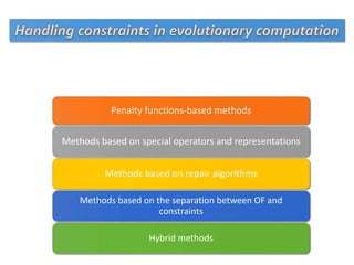 Penalty functions-based methods
Methods based on special operators and representations
Methods based on repair algorithms
Methods based on the separation between OF and
constraints
Hybrid methods
 