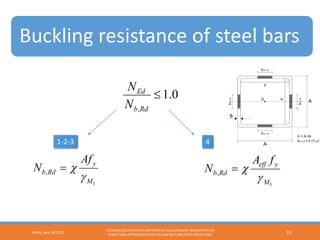 Porto, June 20 2017
OPENSEES SOLVER WITH A DIFFERENTIAL EVOLUTIONARY ALGORITHM FOR
STRUCTURAL OPTIMIZATION OF HOLLOW SECTIONS STEEL STRUCTURES 19
Buckling resistance of steel bars
,
1.0Ed
b Rd
N
N
≤
1
,
y
b Rd
M
Af
N χ
γ
=
1
,
eff y
b Rd
M
A f
N χ
γ
=
1-2-3 4
 
