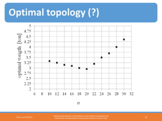 Porto, June 20 2017
OPENSEES SOLVER WITH A DIFFERENTIAL EVOLUTIONARY ALGORITHM FOR
STRUCTURAL OPTIMIZATION OF HOLLOW SECTIONS STEEL STRUCTURES 21
Optimal topology (?)
 