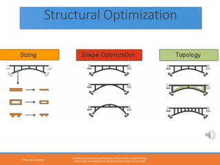 Structural Optimization
Porto, June 20 2017
OPENSEES SOLVER WITH A DIFFERENTIAL EVOLUTIONARY ALGORITHM FOR
STRUCTURAL OPTIMIZATION OF HOLLOW SECTIONS STEEL STRUCTURES
 