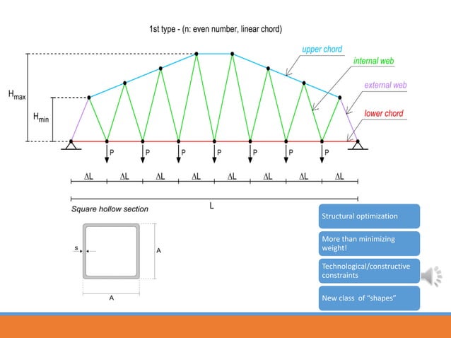 OpenSees solver with a differential evolutionary algorithm for ...
