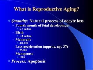 What is Reproductive Aging? Quantity:  Natural process of oocyte loss Fourth month of fetal development 6-7 million Birth 1-2 million Menarche 400,000 Loss acceleration (approx. age 37) 25,000 Menopause 1000 Process:  Apoptosis 