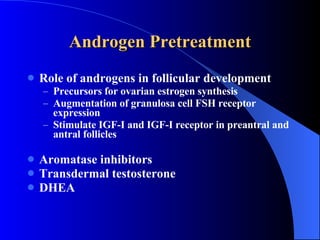 Androgen Pretreatment Role of androgens in follicular development Precursors for ovarian estrogen synthesis Augmentation of granulosa cell FSH receptor expression Stimulate IGF-I and IGF-I receptor in preantral and antral follicles Aromatase inhibitors Transdermal testosterone DHEA 