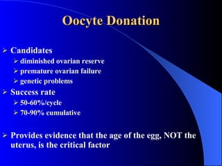 Oocyte Donation Candidates diminished ovarian reserve premature ovarian failure genetic problems Success rate 50-60%/cycle 70-90% cumulative Provides evidence that the age of the egg, NOT the uterus, is the critical factor  