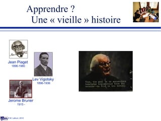 Apprendre ?    Une « vieille » histoire © M. Lebrun, 2010 Jean Piaget 1896-1980 Lev Vigotsky 1896-1936 Jerome Bruner 1915 - 