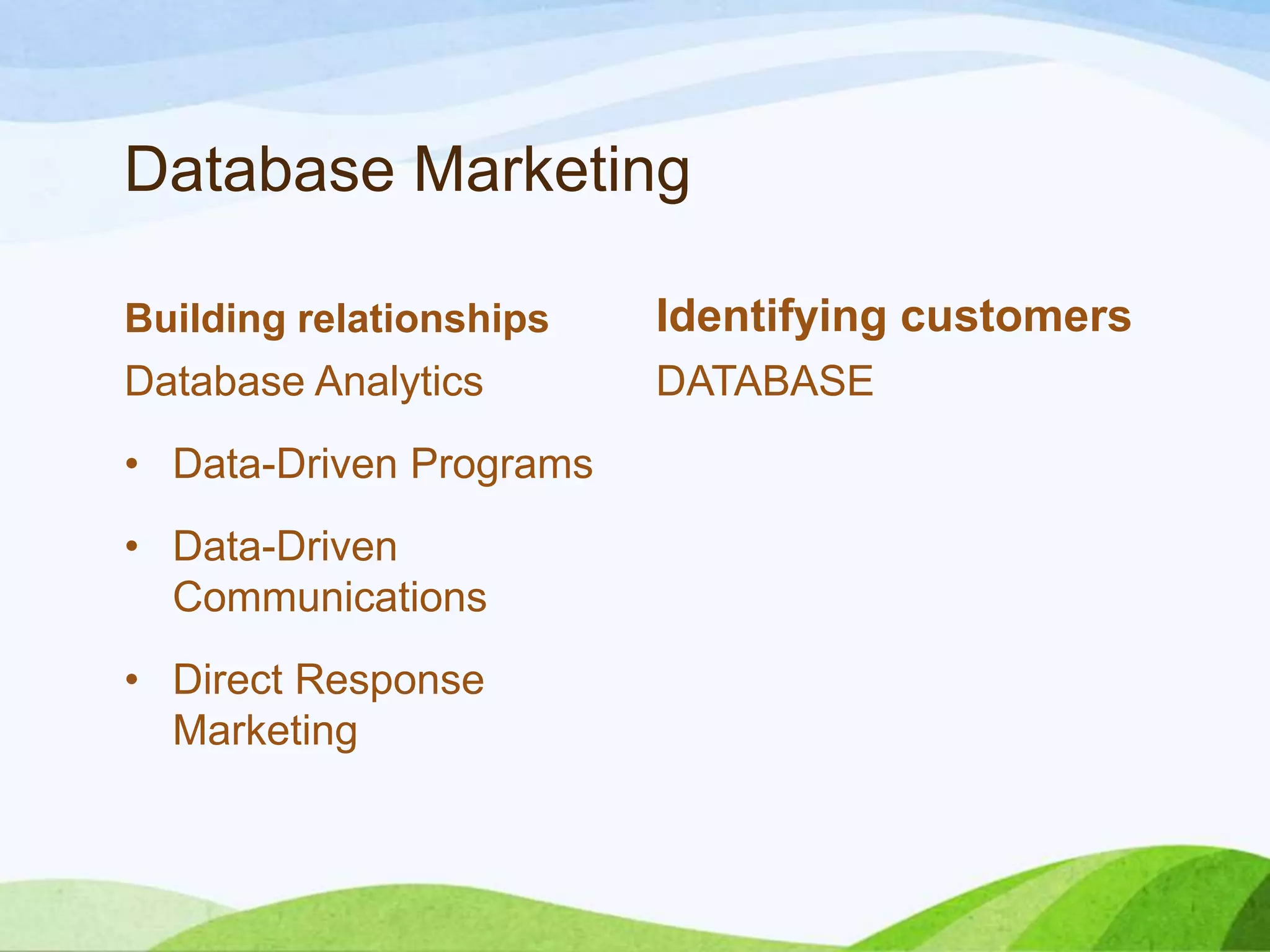 Database Marketing
Building relationships
Database Analytics
• Data-Driven Programs
• Data-Driven
Communications
• Direct Response
Marketing
Identifying customers
DATABASE
 
