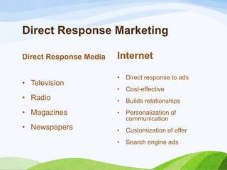 Chapter 11 Database and Direct Response Marketing and Personal Selling ...