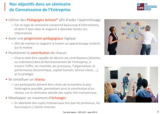 3
• Utiliser des Pédagogies Actives® afin d'aider l'apprentissage
– Car ce type de séminaire comprend beaucoup d'informations,
et donc il faut aider le stagiaire à absorber toutes ces
informations
• Avoir une progression pédagogique logique
– Afin de motiver le stagiaire à travers un apprentissage évident,
qui le motive
• Positionner la contribution de chacun
– Chacun doit être capable de décrire ses contributions (directes
ou indirectes) dans le fonctionnement de l'entreprise, à
travers l'offre, les marchés, les processus, l'organisation, la
performance (économique, capital humain, service client, …),
et la stratégie
• Se constituer un réseau
– Les participants doivent être choisi de la manière la plus
hétérogène possible, permettant ainsi la constitution d'un
réseau, car le séminaire aborde des sujets très transversaux
• Développer un maximum d'échanges
– En abordant des sujets transversaux tels que les processus, les
fournisseurs / clients internes
Nos objectifs dans un séminaire
de Connaissance de l'Entreprise
Tout droit réservé - CIPE 2015 - www.CIPE.fr
 
