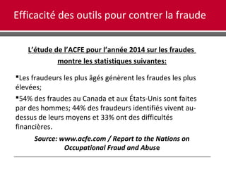 Efficacité des outils pour contrer la fraude
L’étude de l’ACFE pour l’année 2014 sur les fraudes
montre les statistiques suivantes:
Les fraudeurs les plus âgés génèrent les fraudes les plus
élevées;
54% des fraudes au Canada et aux États-Unis sont faites
par des hommes; 44% des fraudeurs identifiés vivent au-
dessus de leurs moyens et 33% ont des difficultés
financières.
Source: www.acfe.com / Report to the Nations on
Occupational Fraud and Abuse
 