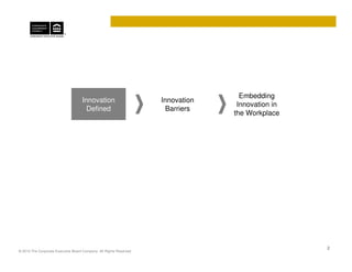 Embedding
                                    Innovation                      Innovation
                                                                                  Innovation in
                                      Defined                        Barriers
                                                                                 the Workplace




                                                                                                  2
© 2010 The Corporate Executive Board Company. All Rights Reserved
 