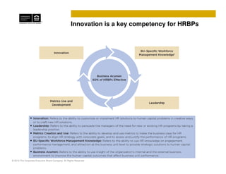 Innovation is a key competency for HRBPs




© 2010 The Corporate Executive Board Company. All Rights Reserved
 