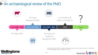 ©Wellingtone
An archaeological review of the PMO
Page 7
The Project
Management Office
The Project Office
A commodity to be...