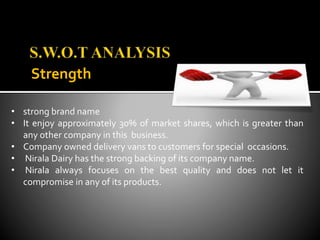 Strength
• strong brand name
• It enjoy approximately 30% of market shares, which is greater than
any other company in this business.
• Company owned delivery vans to customers for special occasions.
• Nirala Dairy has the strong backing of its company name.
• Nirala always focuses on the best quality and does not let it
compromise in any of its products.
 