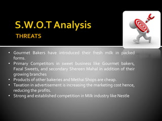 THREATS
• Gourmet Bakers have introduced their fresh milk in packed
forms.
• Primary Competitors in sweet business like Gourmet bakers,
Fazal Sweets, and secondary Shereen Mahal in addition of their
growing branches
• Products of other bakeries and Methai Shops are cheap.
• Taxation in advertisement is increasing the marketing cost hence,
reducing the profits.
• Strong and established competition in Milk industry like Nestle
 