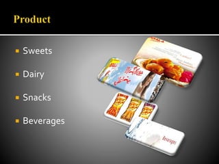  Sweets
 Dairy
 Snacks
 Beverages
 