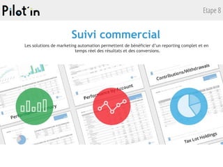 Etape 8
Suivi commercial
Les solutions de marketing automation permettent de bénéficier d’un reporting complet et en
temps réel des résultats et des conversions.
 