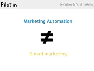 Ce n’est pas de l’email marketing
Marketing Automation
E-mail marketing
 