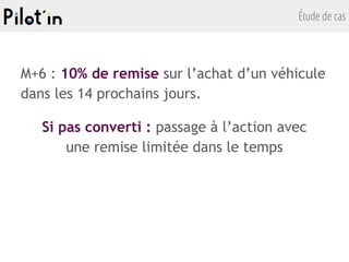 Étude de cas
M+6 : 10% de remise sur l’achat d’un véhicule
dans les 14 prochains jours.
Si pas converti : passage à l’action avec
une remise limitée dans le temps
 
