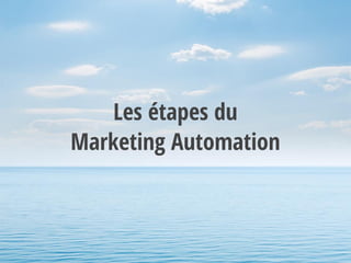 Les étapes du
Marketing Automation
 