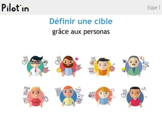Etape 1
Définir une cible
grâce aux personas
 