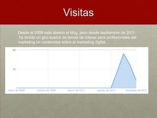 Visitas
Desde el 2009 esta abierto el blog, pero desde septiembre de 2011
ha tenido un giro acerca de temas de interes para profesionales del
marketing on contenidos sobre el marketing digital.
 