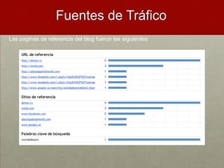 Fuentes de Tráfico
Las paginas de referencia del blog fueron las siguientes:
 